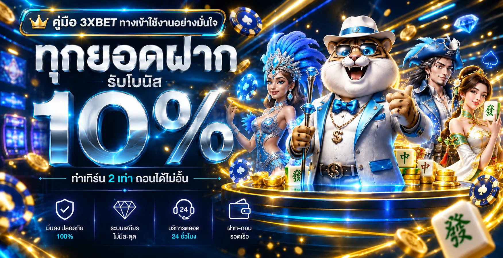 3XBET คู่มือทางเข้า สมัคร และดูแลบัญชี